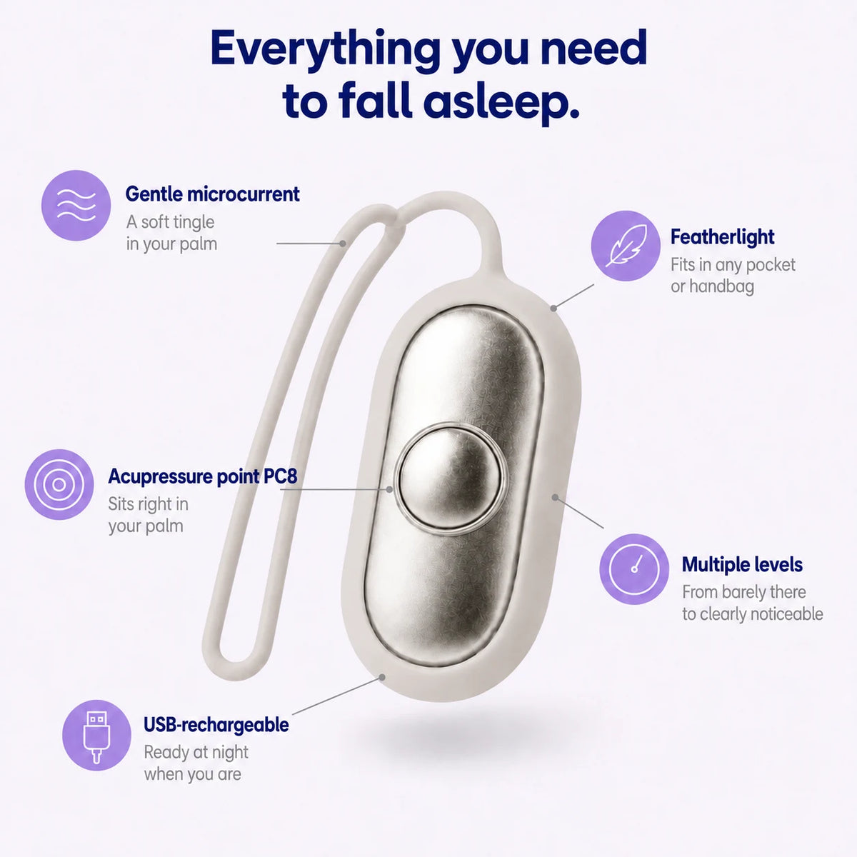 DreamyHelper features: gentle microcurrent, acupressure point PC8, USB-C