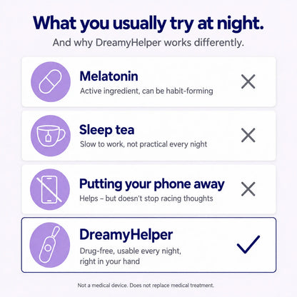 DreamyHelper compared with melatonin, sleep tea and putting the phone away