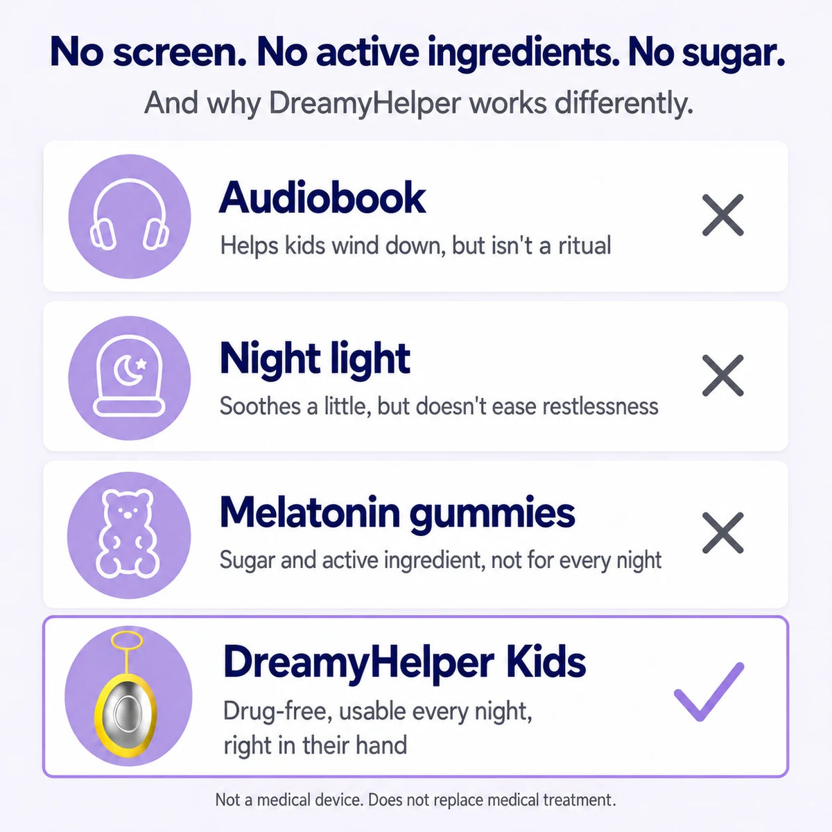 DreamyHelper Kids compared with audiobooks, night lights and melatonin gummies