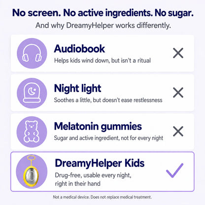 DreamyHelper Kids compared with audiobooks, night lights and melatonin gummies