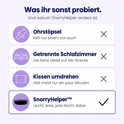 Vergleich: Ohrstöpsel, getrennte Schlafzimmer, Kissen umdrehen und SnorryHelper™